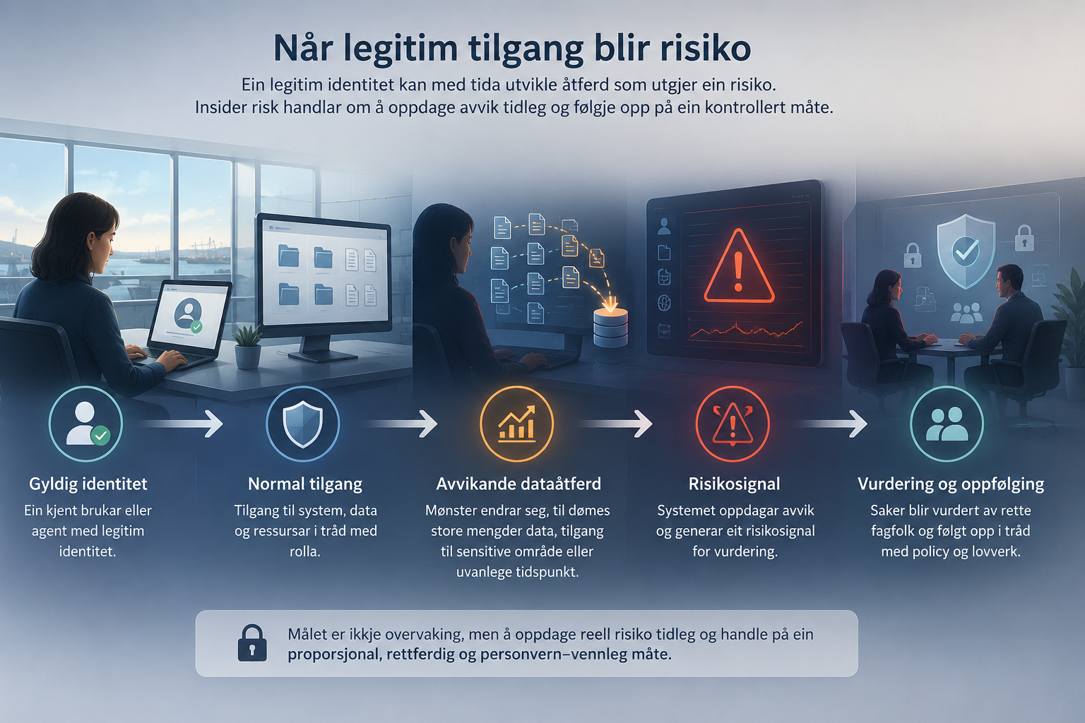 Illustrasjon til artikkelen