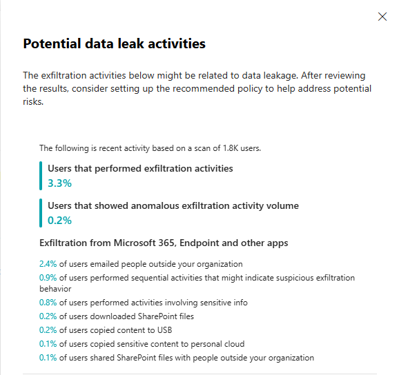 Ekte skjermbilete frå Microsoft Purview som viser Insider Risk Management, til dømes alerts eller policies