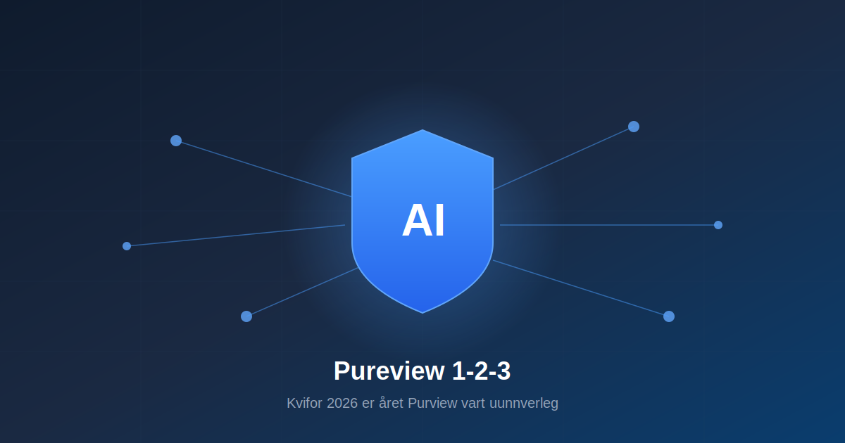 Purview 1-2-3