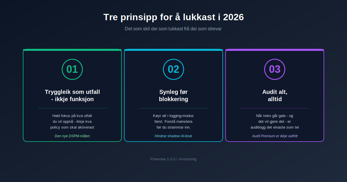 Tre prinsipp i 2026